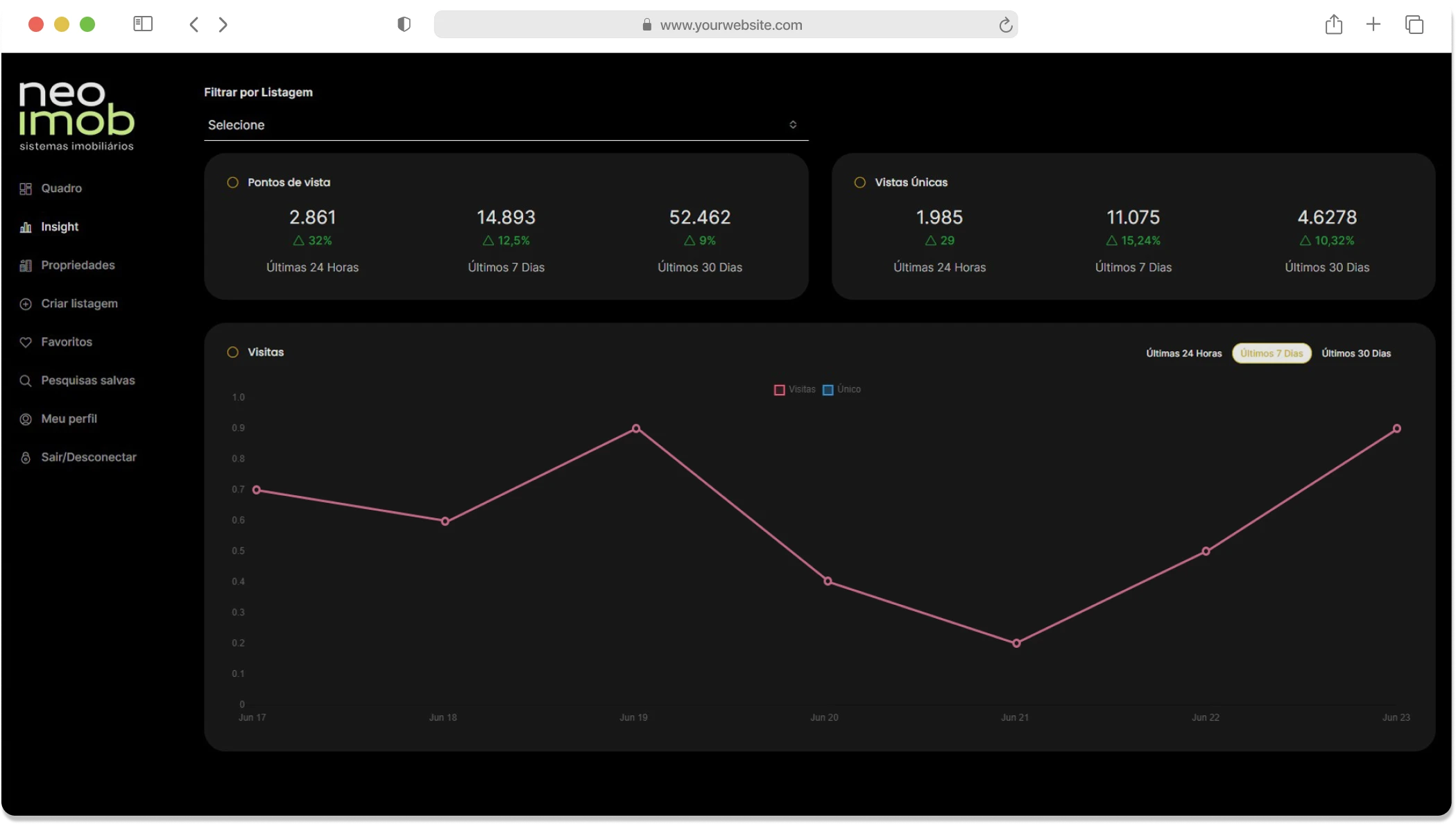 elemento_painel_insights